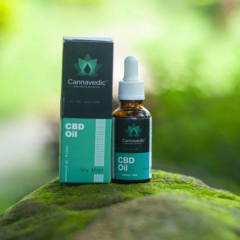 Cannavedic - CBD Oil Icy Mint 1500mg | 30ml