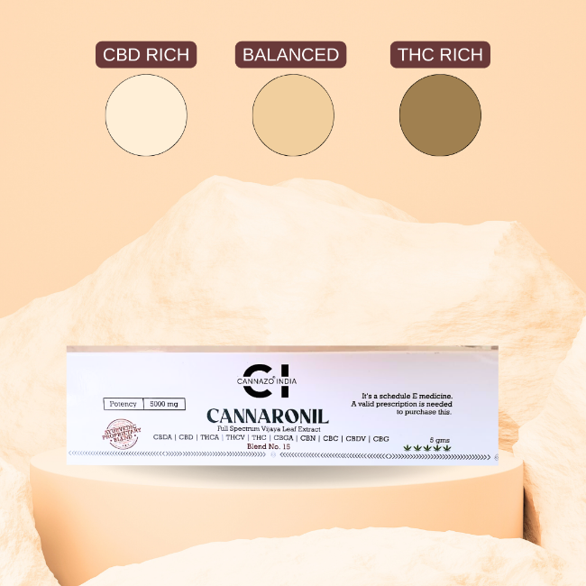 Cannazo - Cannaronil 5000mg(CBD RICH | BALANCED | THC RICH)