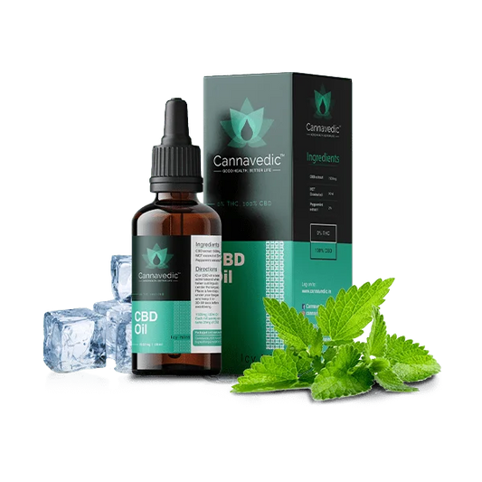 Cannavedic - CBD Oil Icy Mint 1500mg | 30ml