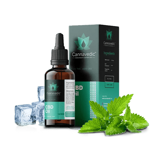 Cannavedic - CBD Oil Icy Mint 1500mg | 30ml - Urhemped
