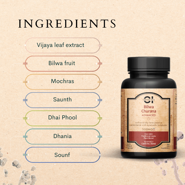 Cannazo - Bilwa Churana - Urhemped