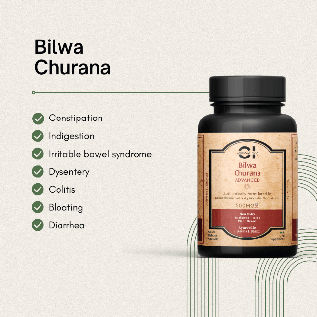 Cannazo - Bilwa Churana - Urhemped