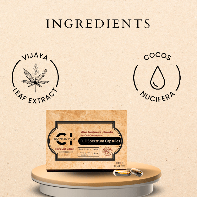 Cannazo - Full Spectrum Capsules ( Pain Aid) - Urhemped