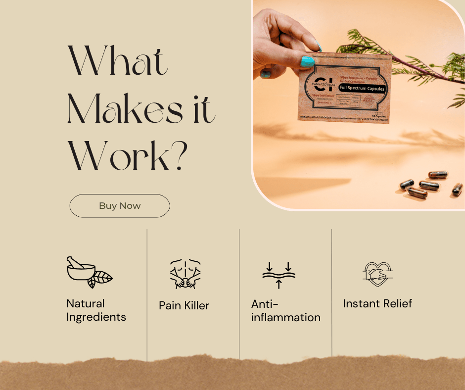 Cannazo - Full Spectrum Capsules ( Pain Aid) - Urhemped