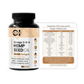 Cannazo - Hemp Seed Oil Softgels - Urhemped